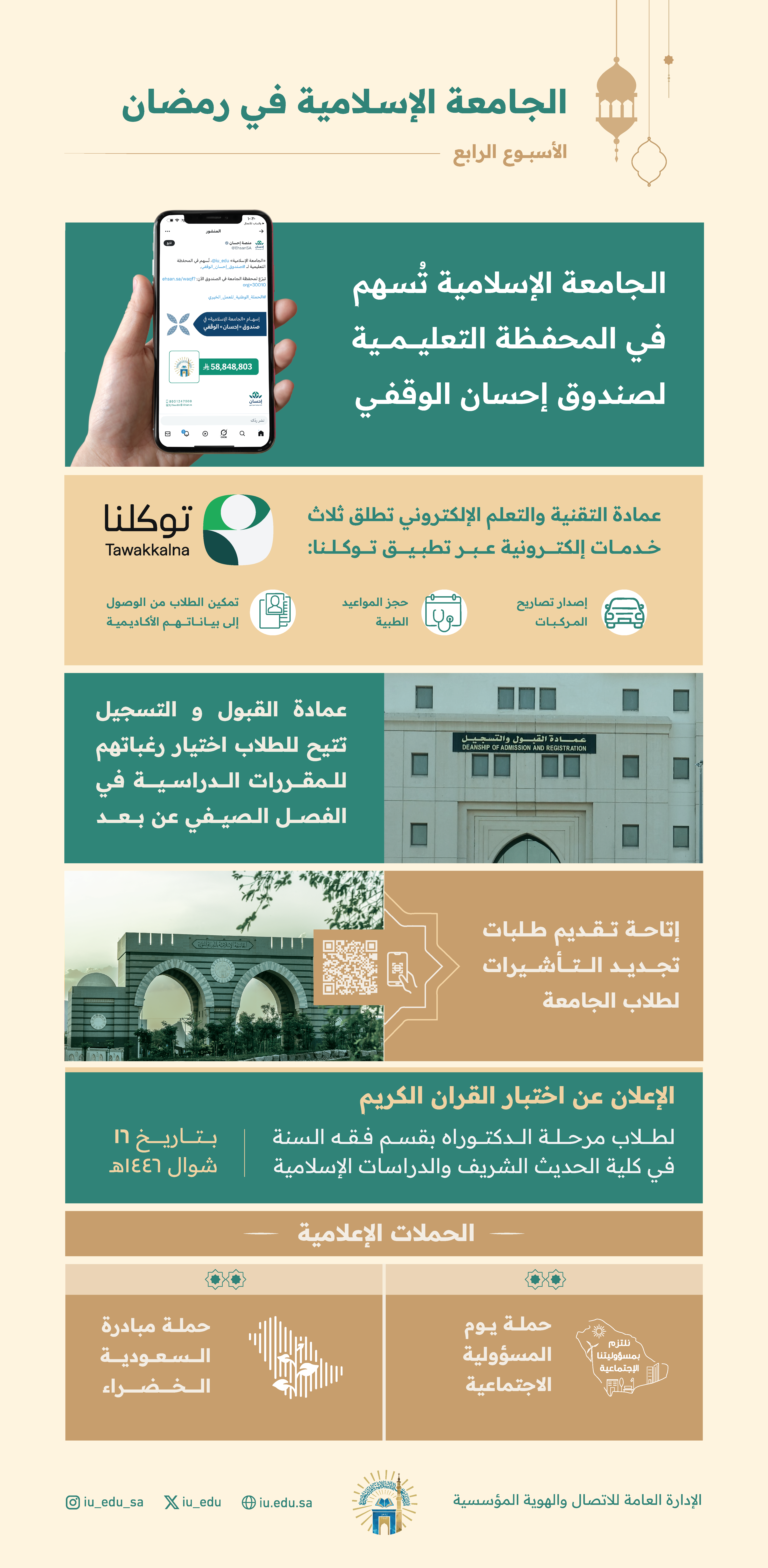 الجامعة الإسلامية في رمضان- الأسبوع الرابع